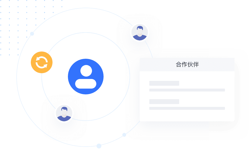 商业安全查询